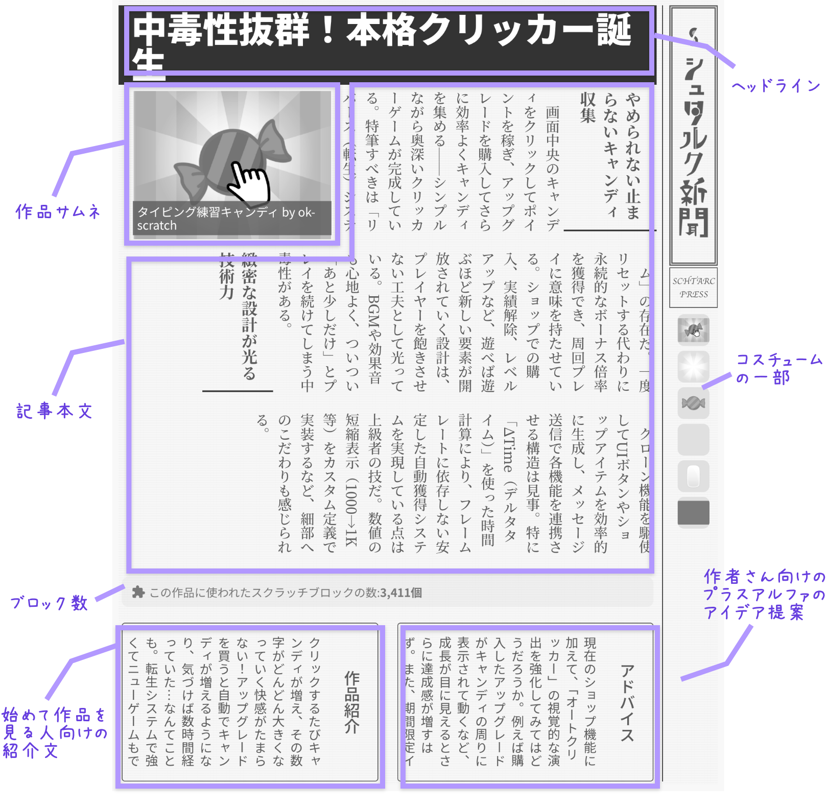 スクラッチ新聞